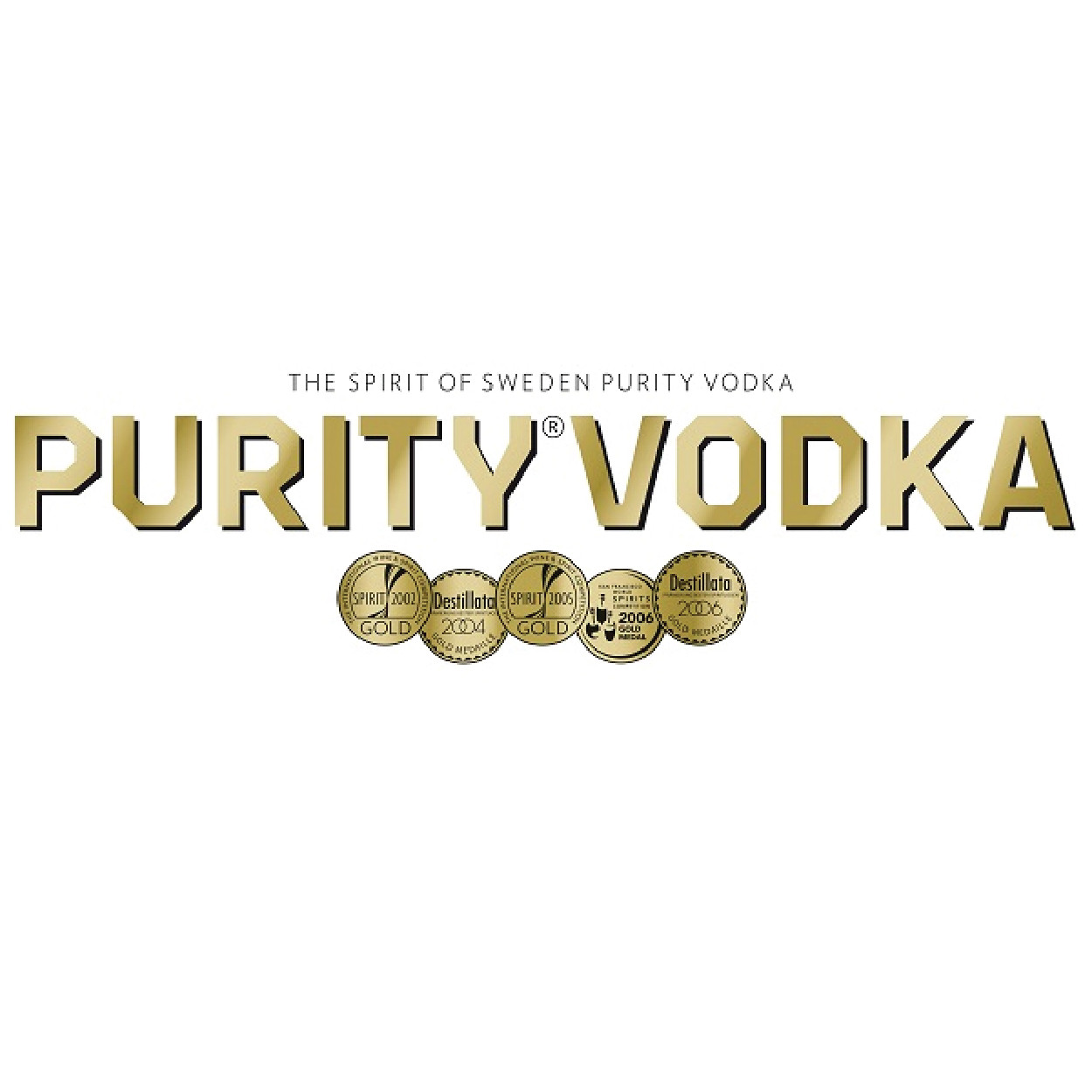 Purity