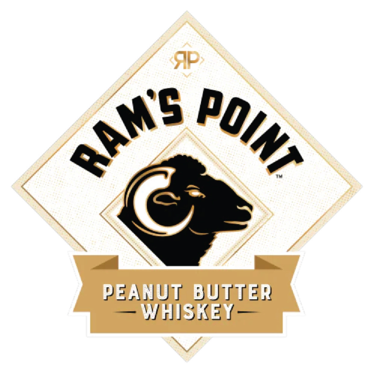 Ram's Point